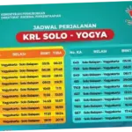 Jadwal KRL Jogja-Solo Terbaru: Informasi Perjalanan dan Penambahan Jadwal Selama Libur Panjang