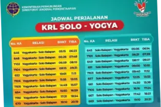 Jadwal KRL Jogja-Solo Terbaru: Informasi Perjalanan dan Penambahan Jadwal Selama Libur Panjang