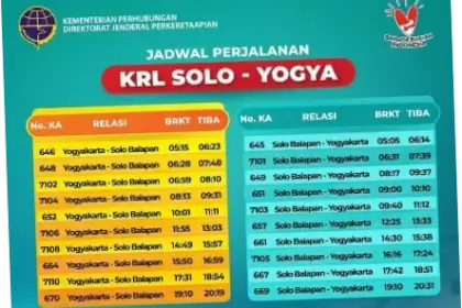 Jadwal KRL Jogja-Solo Terbaru: Informasi Perjalanan dan Penambahan Jadwal Selama Libur Panjang