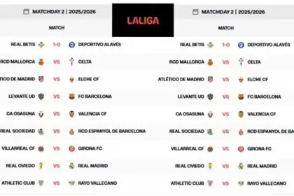 Jadwal LaLiga 2026: Persaingan Sengit di Liga Spanyol