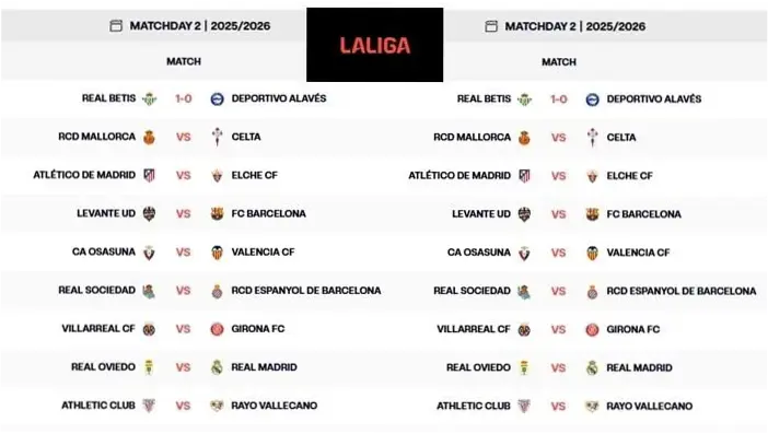 Jadwal LaLiga 2026: Persaingan Sengit di Liga Spanyol