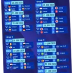 Jadwal Piala Dunia 2026: Informasi Lengkap dan Terupdate