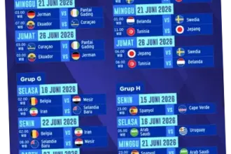 Jadwal Piala Dunia 2026: Informasi Lengkap dan Terupdate