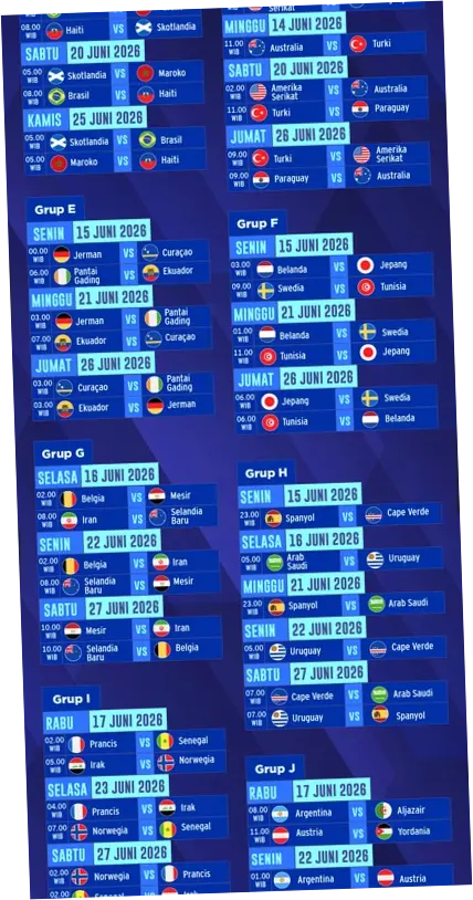 Jadwal Piala Dunia 2026: Informasi Lengkap dan Terupdate