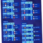 Jadwal Piala Dunia 2026: Informasi Terlengkap dan Terbaru