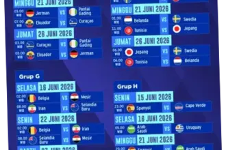 Jadwal Piala Dunia 2026: Informasi Terlengkap dan Terbaru