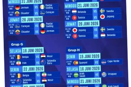 Jadwal Piala Dunia 2026: Informasi Terlengkap dan Terbaru