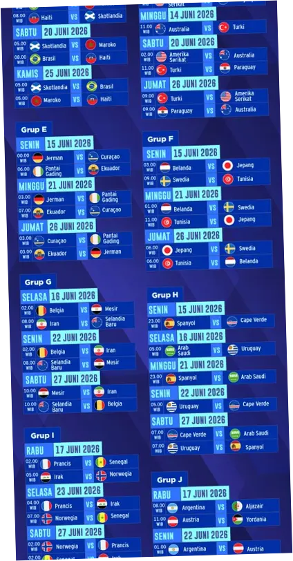 Jadwal Piala Dunia 2026: Informasi Terlengkap dan Terbaru