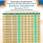 Jadwal Sholat dan Buka Puasa di Jakarta: Informasi Terkini untuk Masyarakat