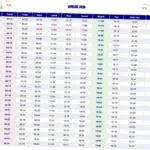 Jadwal Sholat Semarang: Panduan Akurat untuk Kekhusyusan Umat