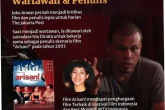 Joko Anwar: Sosok di Balik Kesuksesan Film Ghost in the Cell