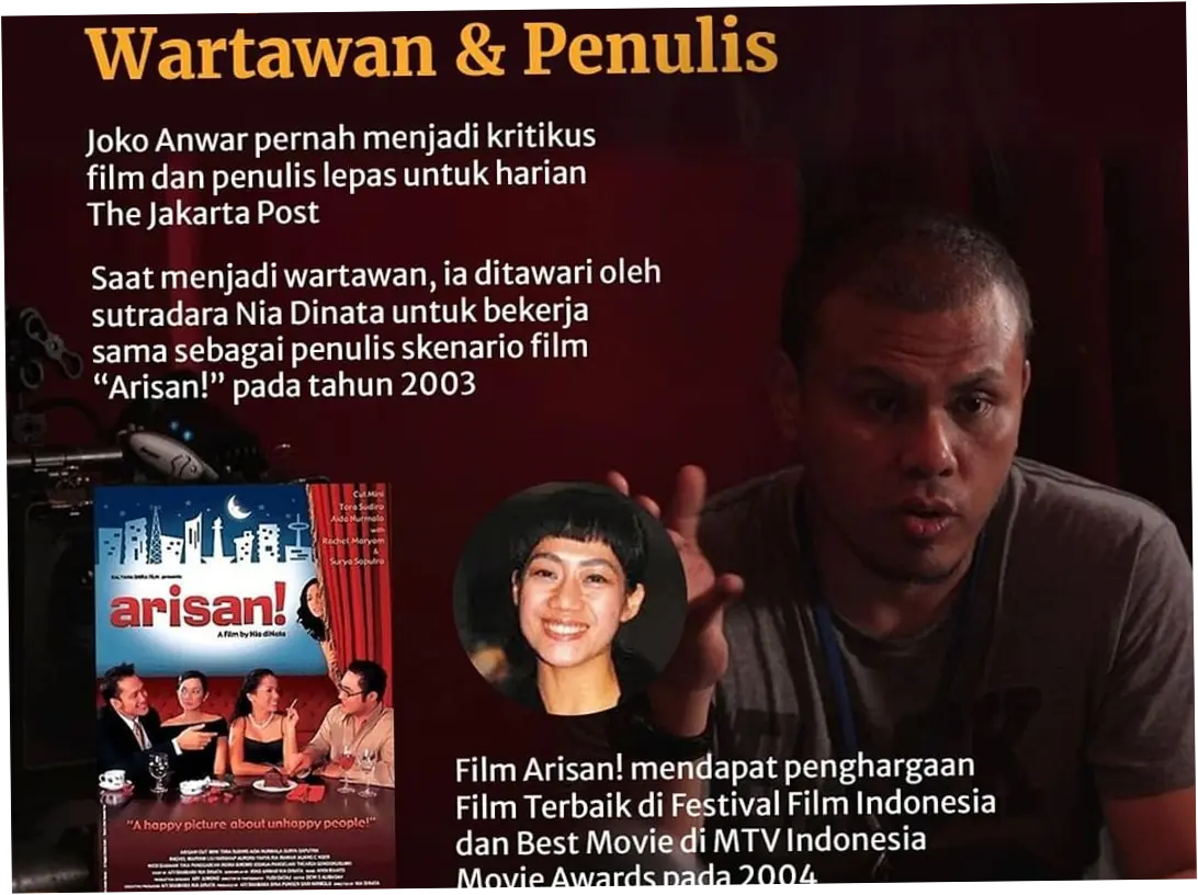 Joko Anwar: Sosok di Balik Kesuksesan Film Ghost in the Cell