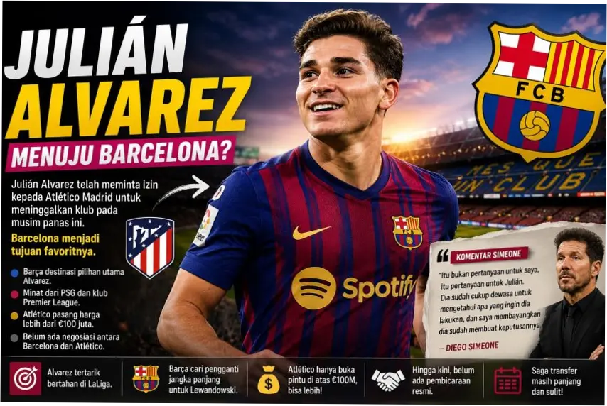 Julián Álvarez: Antara Minat Barcelona dan Kesabaran Atlético Madrid