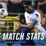 KAA Gent Hadapi Tantangan Berat di Liga Pro Belgia