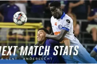 KAA Gent Hadapi Tantangan Berat di Liga Pro Belgia