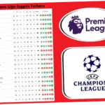 Klasemen Liga Inggris Terbaru: Persaingan Sengit di Puncak dan Bawah