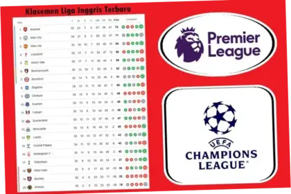 Klasemen Liga Inggris Terbaru: Persaingan Sengit di Puncak dan Bawah