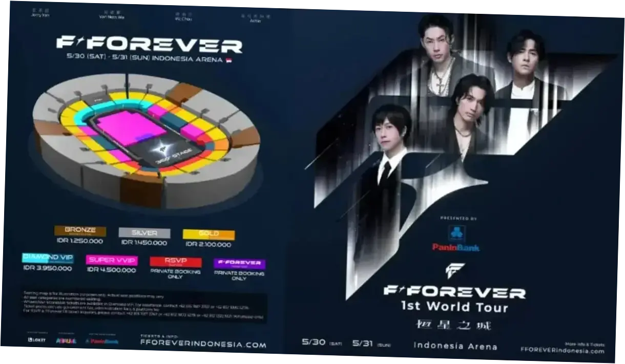 Konser F4 Jakarta: Antusiasme Penggemar dan Dampak Ekonomi