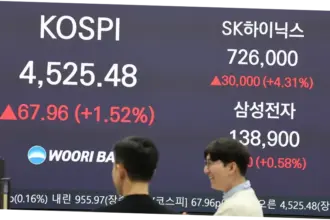 Kospi Cetak Rekor Baru di Tengah Gejolak Harga Minyak