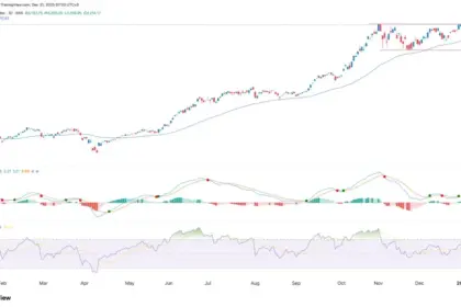 Kospi Index Meningkat: Analisis dan Dampaknya pada Perekonomian