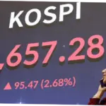 Kospi Korea Mencetak Rekor Baru, Bursa Asia Dibuka di Zona Hijau