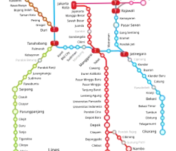 KRL Commuter Line: Menghubungkan Kota-Kota di Indonesia dengan Nyaman dan Aman