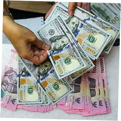 Kurs Dollar Hari Ini: Sentimen Global dan Dampaknya pada Rupiah