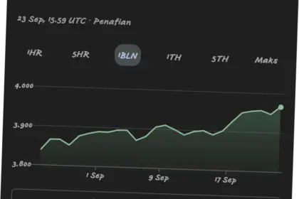 Kurs Ringgit Malaysia Menguat, Dampaknya pada Ekonomi dan Liburan