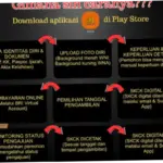 Layanan SKCK Online: Kemudahan dan Tantangan dalam Penerapannya