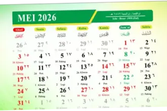 Liburan Mei 2026: Tanggal Merah, Kalender Jawa, dan Jadwal Long Weekend
