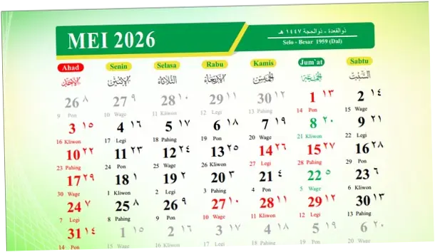Liburan Mei 2026: Tanggal Merah, Kalender Jawa, dan Jadwal Long Weekend