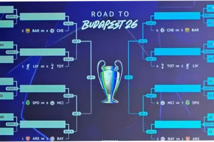 Liga Champions UEFA 2026: Persiapan dan Antisipasi Menuju Final