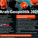 Liga Rusia: Pertarungan Sengit antara Tim-Tim Kuat