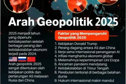 Liga Rusia: Pertarungan Sengit antara Tim-Tim Kuat