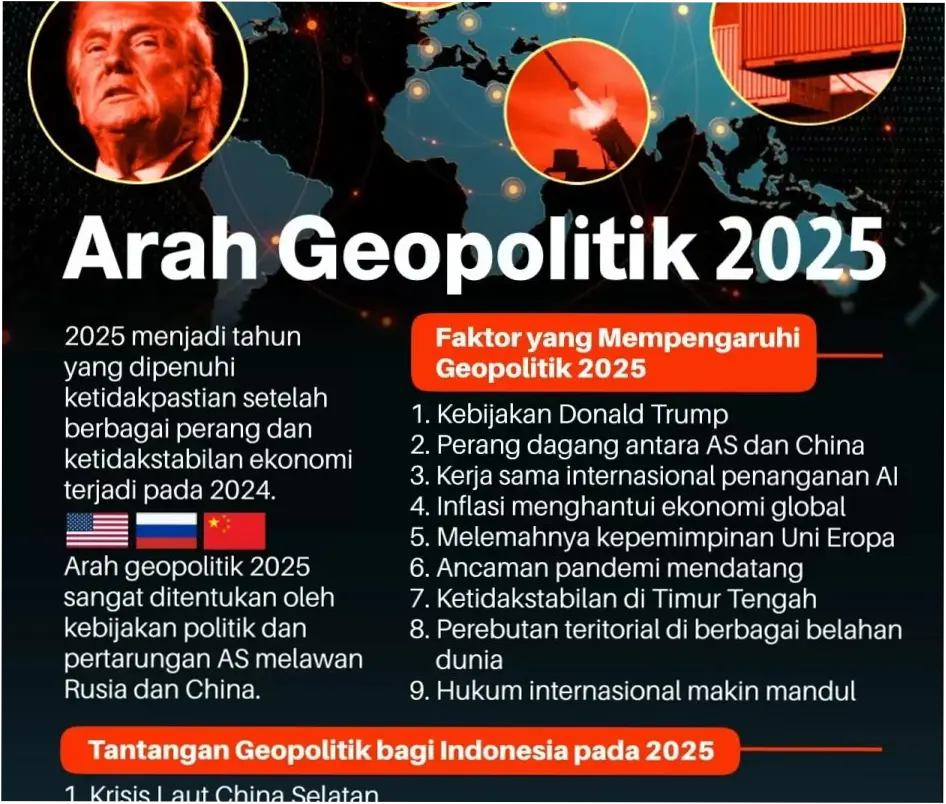 Liga Rusia: Pertarungan Sengit antara Tim-Tim Kuat