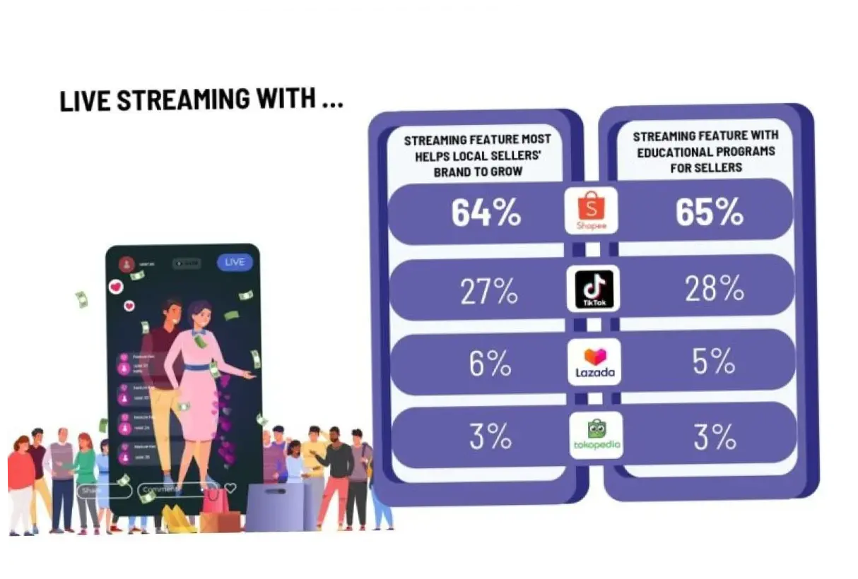 Live Sport Streaming: Trend Baru di Dunia Olahraga