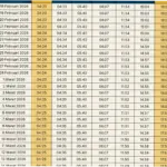 Magrib: Waktu Suci yang Penuh Makna dan Tantangan