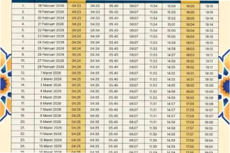 Magrib: Waktu Suci yang Penuh Makna dan Tantangan