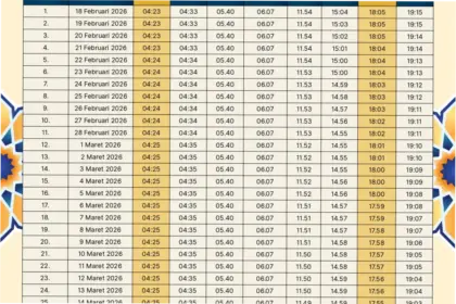 Magrib: Waktu Suci yang Penuh Makna dan Tantangan