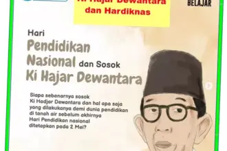 Mengenal Lebih Dekat Hari Pendidikan Nasional: Sejarah, Makna, dan Perayaan