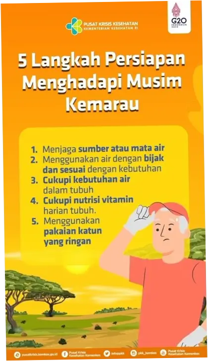 Menghadapi Musim Kemarau: Persiapan dan Dampak di Indonesia