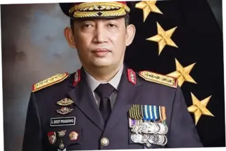 Mutasi Besar-Besaran Brigadir Jenderal Polisi: Apa yang Terjadi?