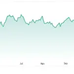 Nikkei 225 Membuat Sejarah Baru di Bursa Jepang