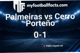 Palmeiras vs Cerro Porteño: Pertarungan Sengit di Copa Libertadores 2026