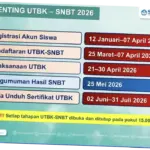 Pengumuman Hasil UTBK SNBT 2026: Jadwal, Cara Cek, dan Informasi Penting