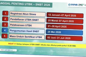 Pengumuman Hasil UTBK SNBT 2026: Jadwal, Cara Cek, dan Informasi Penting