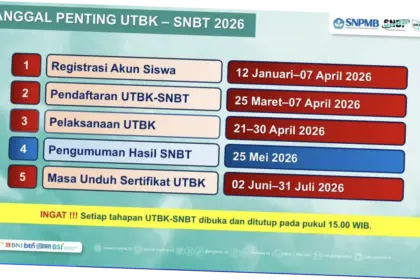 Pengumuman Hasil UTBK SNBT 2026: Jadwal, Cara Cek, dan Informasi Penting