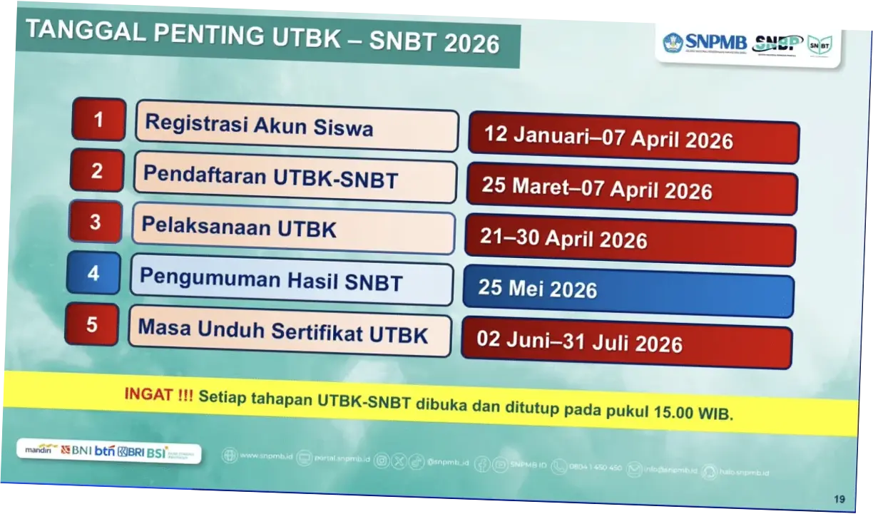 Pengumuman Hasil UTBK SNBT 2026: Jadwal, Cara Cek, dan Informasi Penting