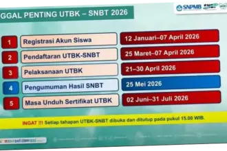 Pengumuman SNBT 2026: Jadwal, Link Resmi, dan Cara Cek Hasilnya