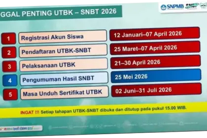 Pengumuman SNBT 2026: Jadwal, Link Resmi, dan Cara Cek Hasilnya